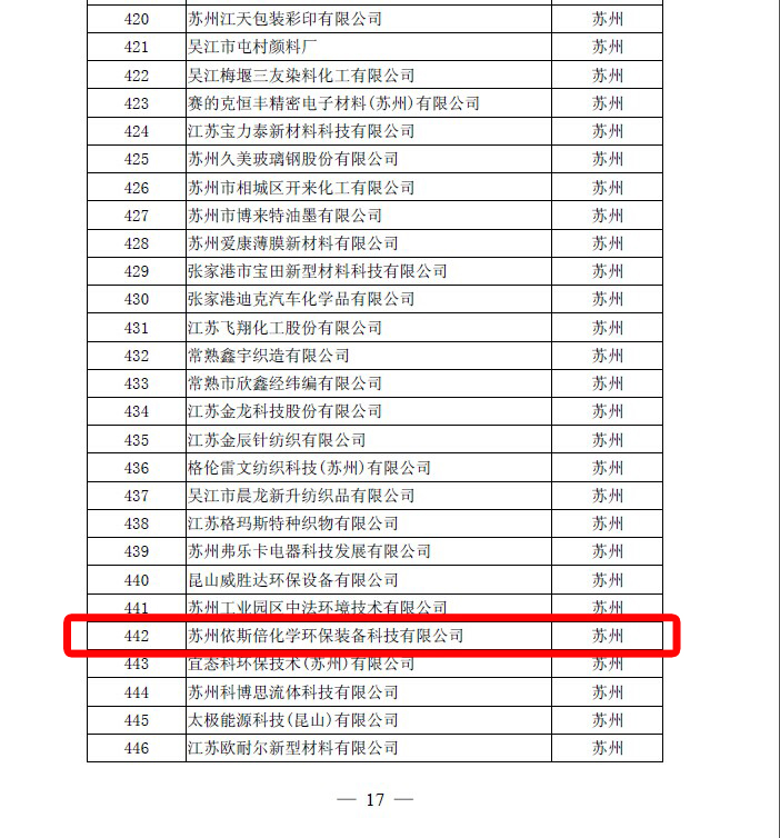 依斯倍江蘇省高新技術企業(yè)
