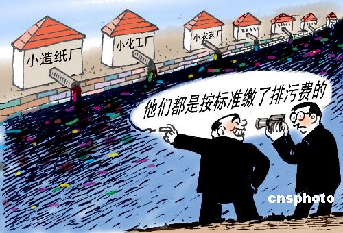 污染舉報