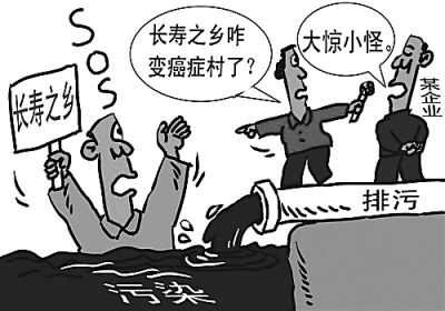 污染舉報