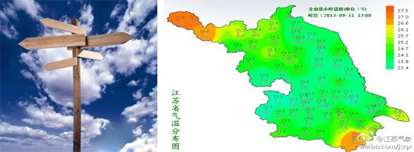 民間氣象預(yù)報(bào)