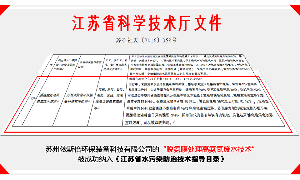 脫氨膜技術處理高氨氮廢水