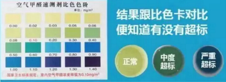 環(huán)保科普-買(mǎi)甲醛檢測(cè)儀測(cè)了就能放心