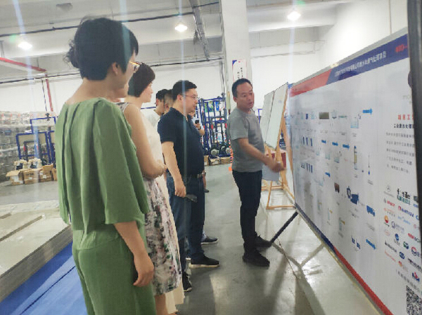 瑞士維多利亞大學2018級DBA班同學參觀依斯倍環(huán)保