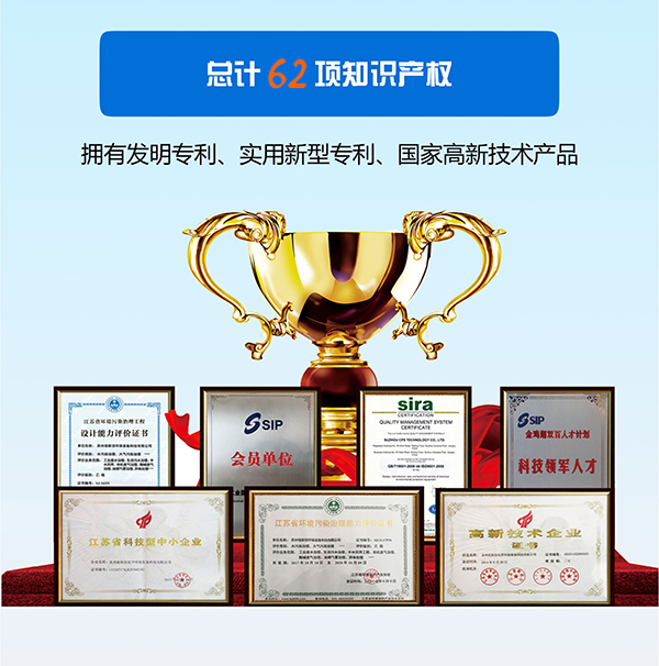 互感器的工作原理-污水處理設(shè)備環(huán)保知識