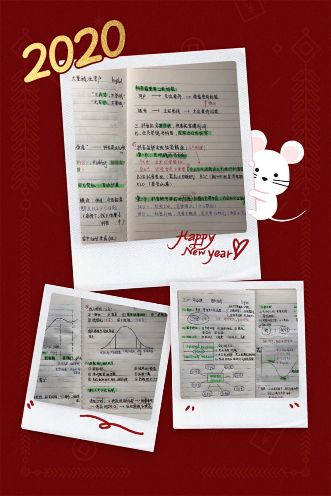 依斯倍公布第六天優(yōu)秀學習培訓分享案例