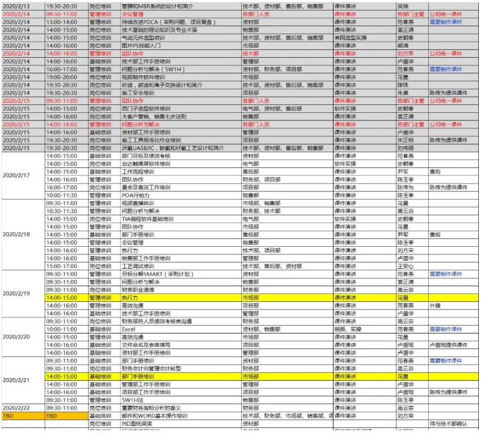 疫情之下，這家環(huán)保企業(yè)學(xué)習(xí)培訓(xùn)修煉內(nèi)功