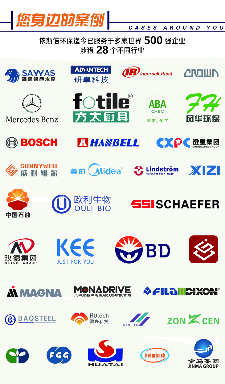 工業(yè)廢水處理設(shè)備工程公司項目案例