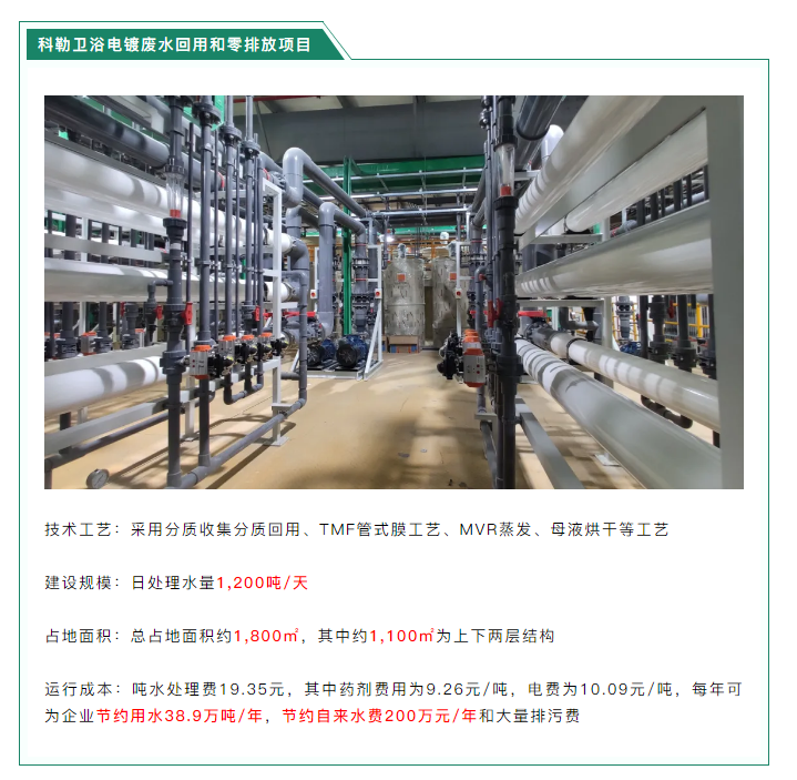 圓滿收關 | 依斯倍攜手電鍍行業(yè)共啟新征程