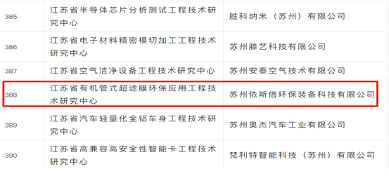 國(guó)家知識(shí)產(chǎn)權(quán)局授予專利證書公告