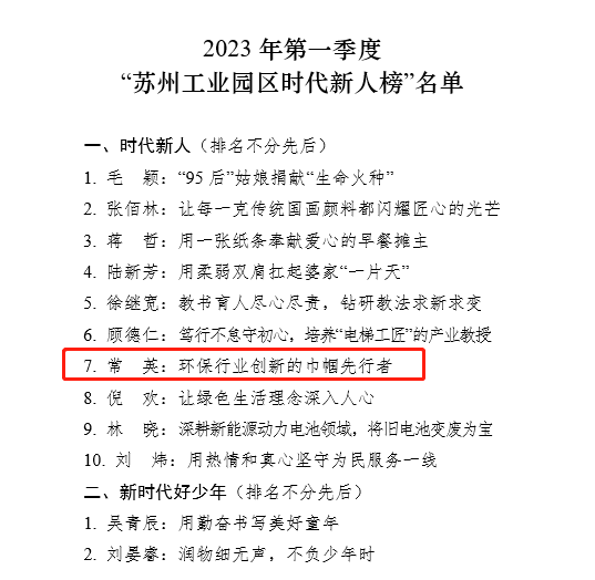 2023年第一季度“蘇州工業(yè)園區(qū)時代新人”榜單揭曉！依斯倍常英獲評生態(tài)環(huán)保人物
